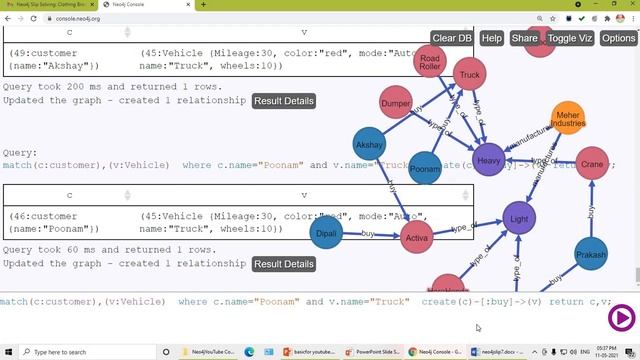 Graph Databases Neo4j Simple Database Creation and firing Queries смотреть онлайн