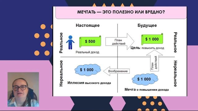 Мечтать - это полезно или вредно? смотреть онлайн