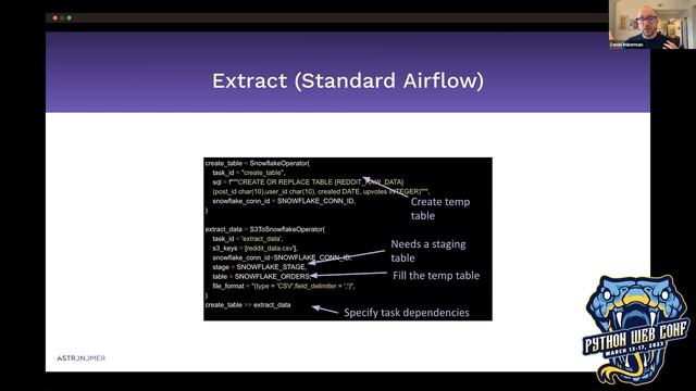 Airflow DAGs Made Easy: Introducing the Astro SDK смотреть онлайн