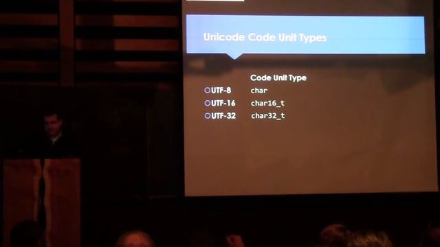 Unicode in C++ _2015 смотреть онлайн