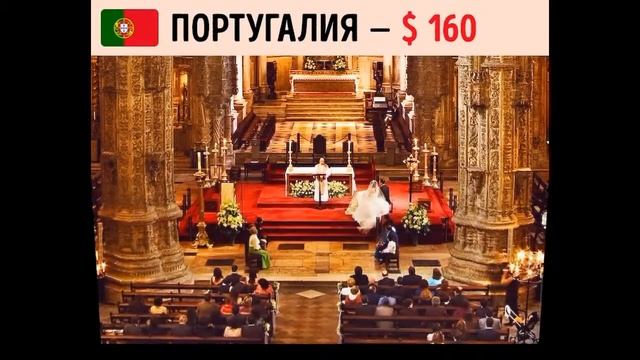 Какую сумму принято дарить на свадьбу в разных странах смотреть онлайн