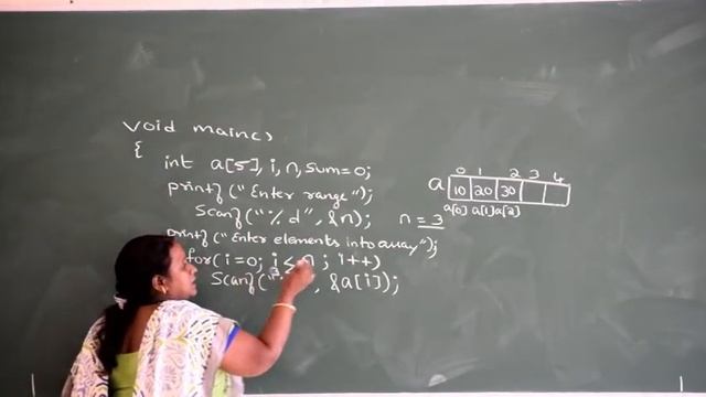 Tutorial-17 , Arrays-One Dimensional Arrays. смотреть онлайн