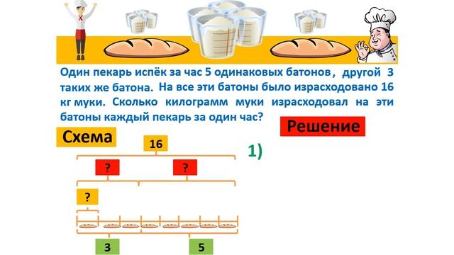 Урок. Задача на приведение к единице. Сколько израсходовано. Математика 4 класс. #учусьсам смотреть онлайн