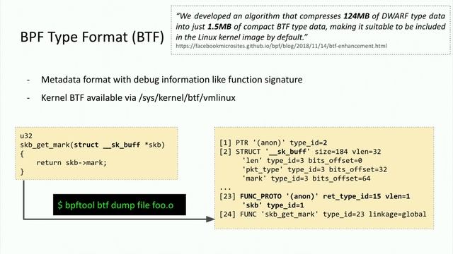Beyond printf & tcpdump: Debugging Kubernetes Networking with eBPF - Martynas Pumputis & Aditi Ghag смотреть онлайн