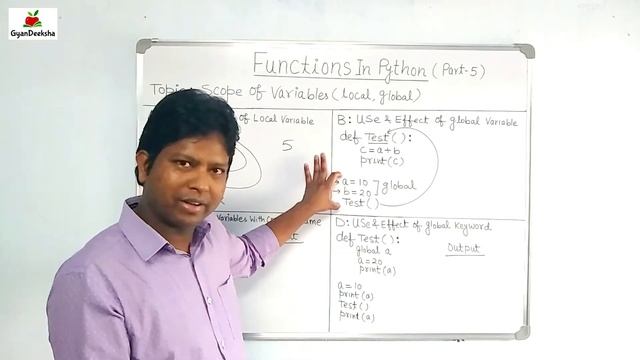 FUNCTION IN PYTHON PROGRAMMING (PART-5)| SCOPE OF VARIABLES(Local & Global)|By G.P.Arya |GyanDeeksh смотреть онлайн