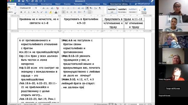 1Фесс.|Модель истинного освящения| Урок 9 (1) часть смотреть онлайн