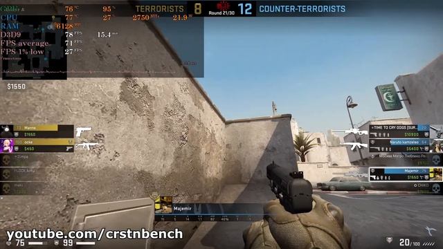 AMD Ryzen 5 5500U \ Radeon Graphics \ Counter-Strike: Global Offensive @1080p low settings смотреть онлайн