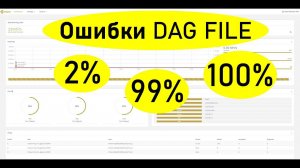 Инструкция как исправить ошибки загрузки Dag файла 2%, 99% и 100% Jasminer x16q