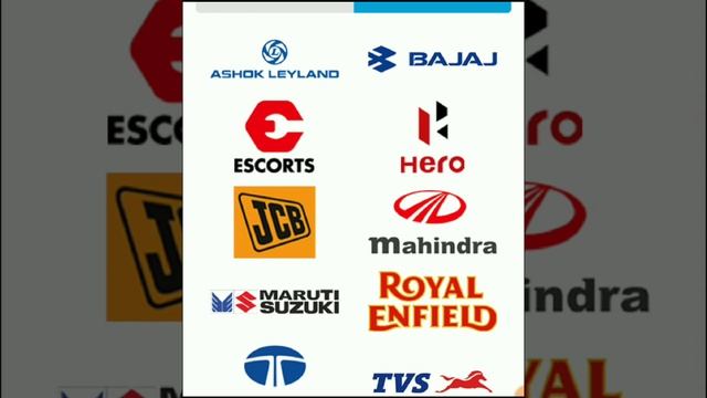 थोडा पैसा बचा के रखो, ये बाप Stock और सस्ते भाव मे मिलेगा! Long Term Investment, Minda Industries смотреть онлайн