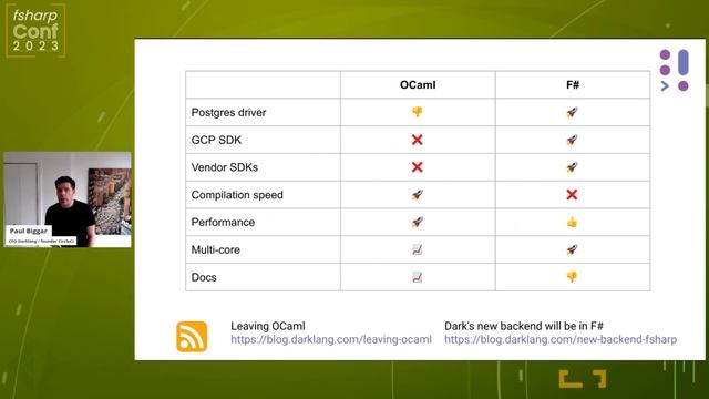 Building Darklang in F# | fsharpConf 2023 смотреть онлайн