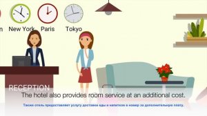 В отеле диалог на английском. Диалог в гостинице для туристов. Диалоги на английском языке