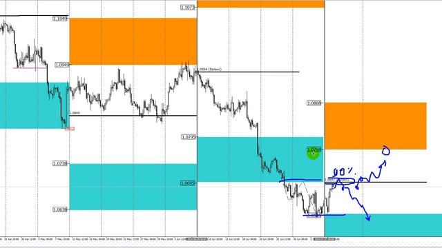 8 июля смотреть онлайн