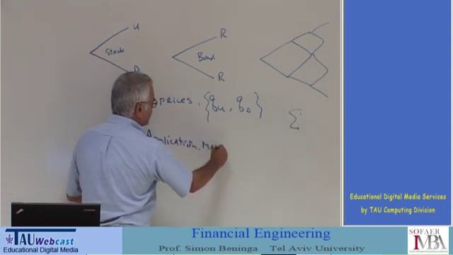 Lecture 5: Introduction to Monte Carlo in Finance смотреть онлайн