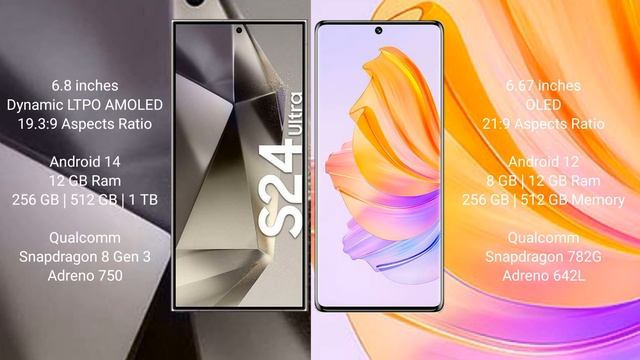 Samsung Galaxy S24 Ultra vs Honor 80 Review смотреть онлайн