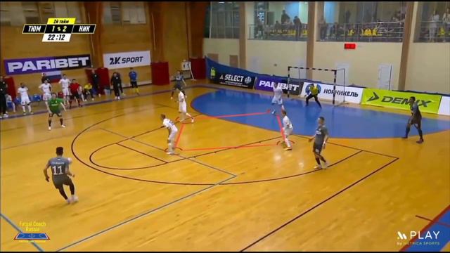 Микроанализ / Оборона 4х5 / Футзал смотреть онлайн