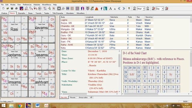 ТРУДОЛЮБИЕ И КАЧЕСТВО РАБОТЫ В ГОРОСКОПЕ смотреть онлайн