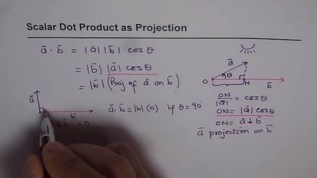 Scalar Dot Product As Vector Projection Component смотреть онлайн