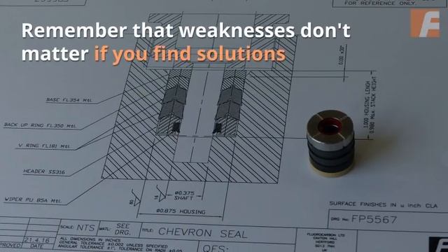 What makes a plastic high performance смотреть онлайн