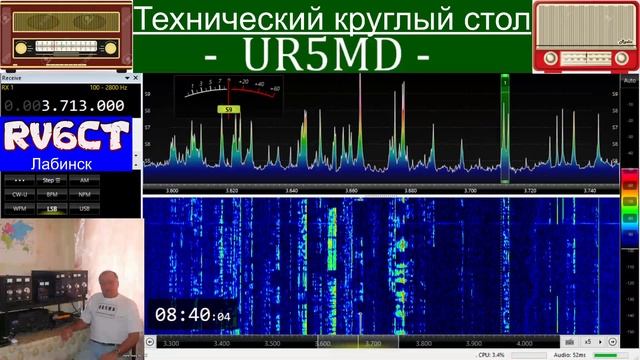 Технический круглый стол, 10 февраля 2021 г