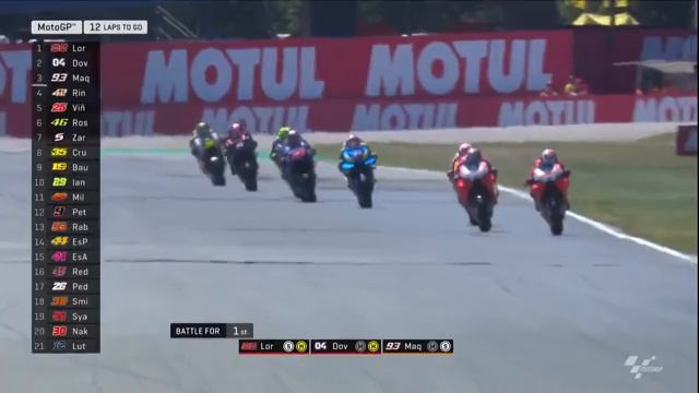 Live #DutchGP 2018 - The Magnificent 7