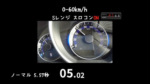 スロコンでベタ踏み時の0-100km/h加速が変わるのか検証してみた【Pivot 3-drive · EVO】 смотреть онлайн