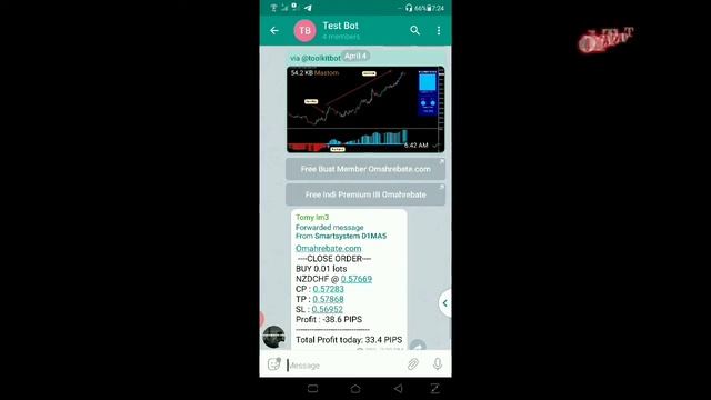 Trik Tele Forward Message tanpa memperlihatkan sumbernya смотреть онлайн