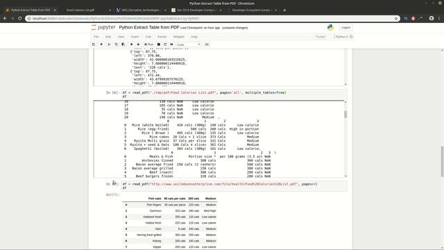 Web Scraping : Extract tabular data from PDF with Python - Tabula, Camelot, PyPDF2 смотреть онлайн