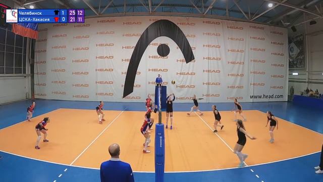 Финал первенства России по волейболу среди команд девушек 2007-2008 г.р. Н.Новгород ноябрь 2020 смотреть онлайн