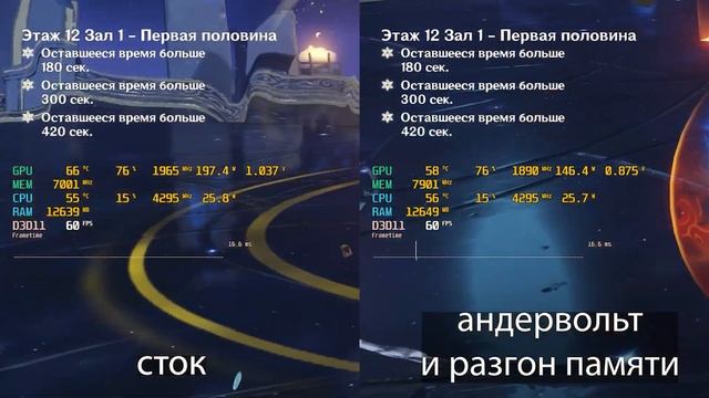 Даунвольтинг и разгон памяти видеокарты - Сравнение производительности в Genshin Impact смотреть онлайн