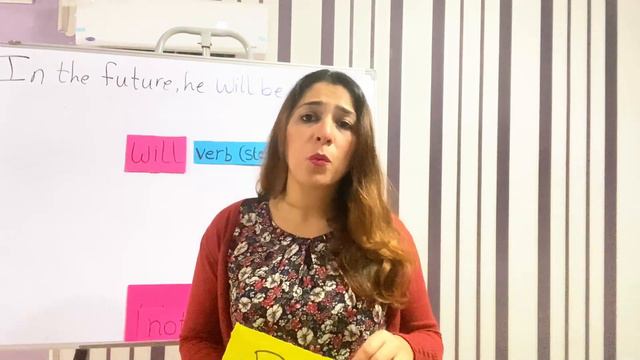 Connect plus3 (Grammar unit 1)Future Simple Tense (will) Grammar lesson ✍️✍️✍️ | زمن المستقبل البسي смотреть онлайн