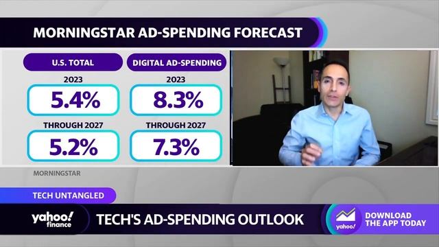 Alphabet earnings: Expect ‘continued weakness on YouTube,’ analyst says смотреть онлайн