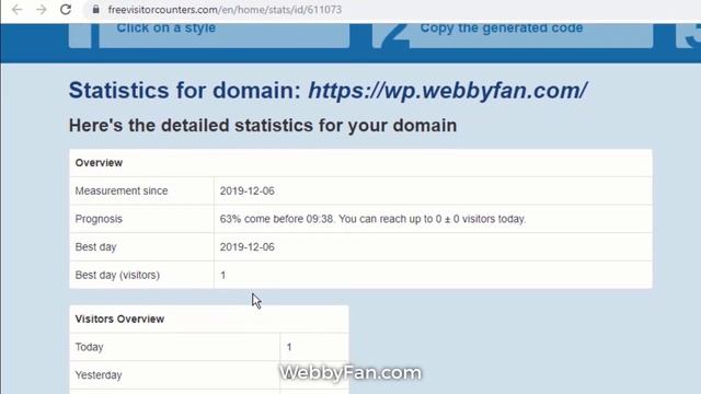 How To Add Website Visitors Counter Statistics on Your Website смотреть онлайн
