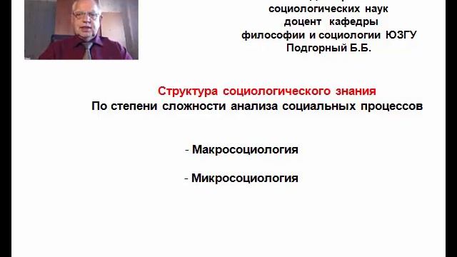 Тема 1. Социология как наука. Подгорный Б. Б. смотреть онлайн