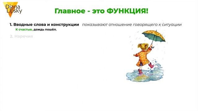 Задание 2 ЕГЭ по русскому языку. Части речи. Вводные слова. смотреть онлайн