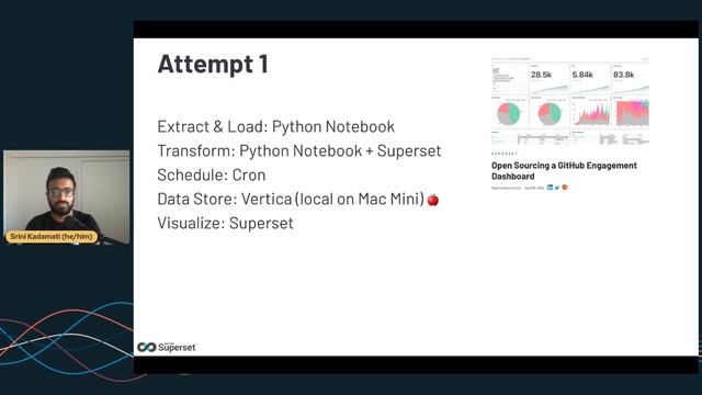 Using dbt to understand open source communities смотреть онлайн