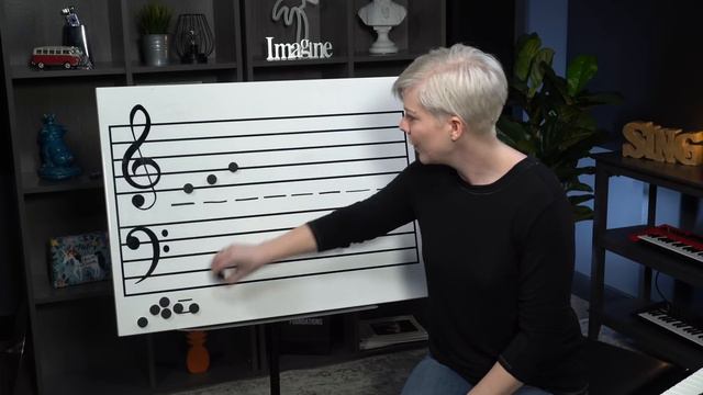 How I Read Piano Music (Even Though I Suck At It) смотреть онлайн