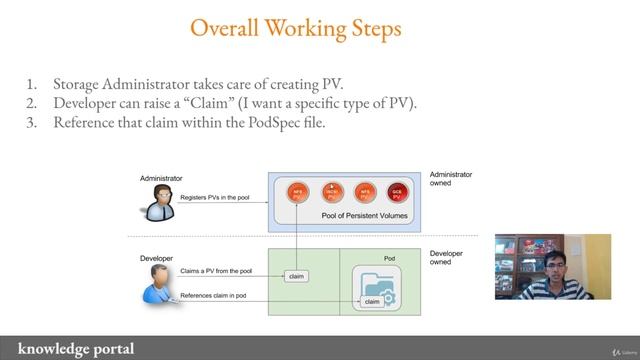 7. Domain 6 - State Persistence смотреть онлайн