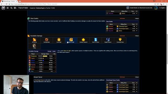 Warcraft Logs Help (cut "short" due to website crashing) смотреть онлайн