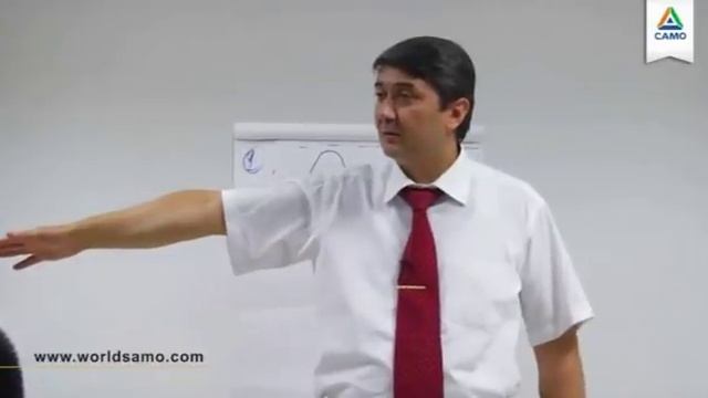 Финансовая программа у вас Саидмурод Давлатов / Said Davlatov