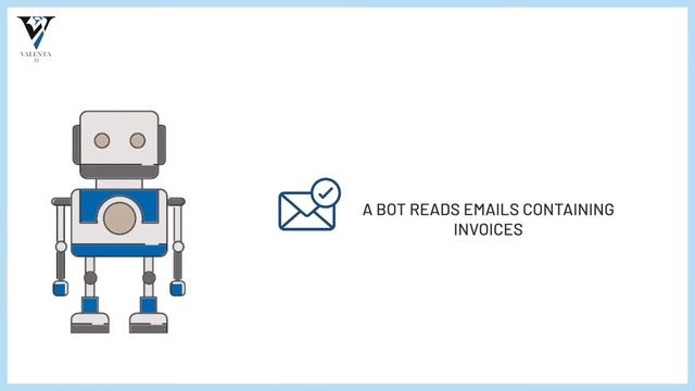 How can RPA help with invoice processing? смотреть онлайн