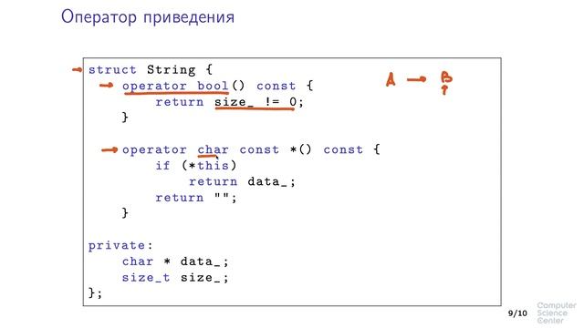 Программирование на языке C++ - 168 урок. Перегрузка операторов смотреть онлайн