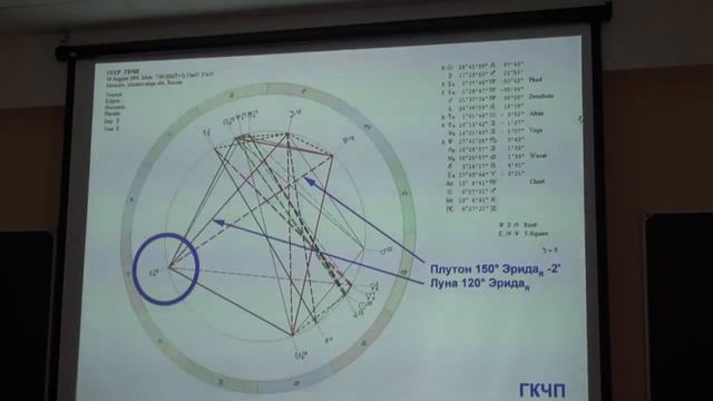 Новая планета - Эрида. Леонов Дмитрий 2012 смотреть онлайн