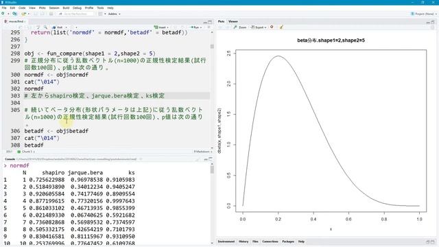【R & RStudio Tips】Rで利用できる3つの正規性検定関数、その関数毎の結果を比較,shapiro.test(x),jarque.bera.test(x),ks.test(x) смотреть онлайн