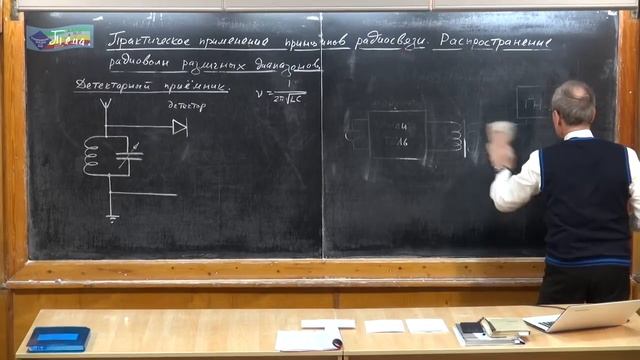 Урок 387. Принципы радиосвязи. Распространение волн различных диапазонов смотреть онлайн