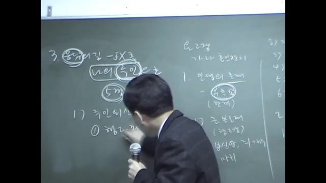 Пак Сан Ги.17-21.05.2007.Видеошкола -2."Евангелие от Иоанна-Кто такой Христос?".1 лекция. смотреть онлайн