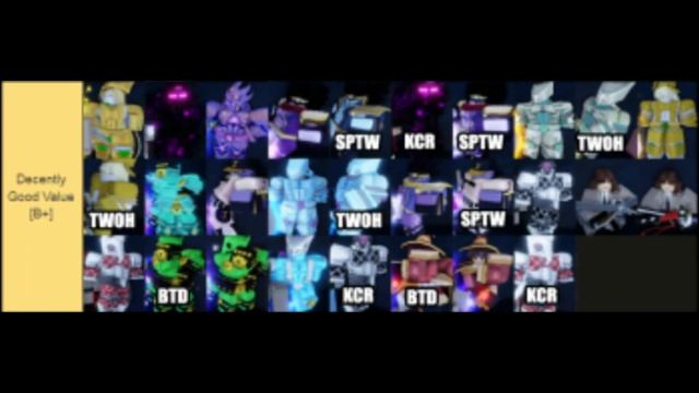 [YBA] OFFICIAL BRAND NEW EVOLVED SKINS TIER LIST UPDATED 3/5/22! смотреть онлайн