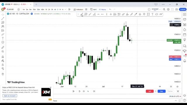 Liquidity inducement {MARKETS TRICKS TO MANIPULATE NAIVE TRADERS} DON'T FALL FOR IT {ICT CONCEPTS} смотреть онлайн