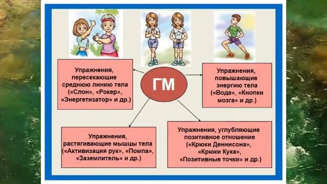 КИНЕЗИОЛОГИЧЕСКИЕ УПРАЖНЕНИЯ смотреть онлайн