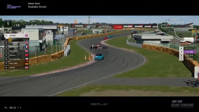 JOT381 GRAN TURISMO SPORT 310718 TSUKUBA HONDA S660 1st to 1st FASTEST LAP 6 LAPS 650th WIN смотреть онлайн
