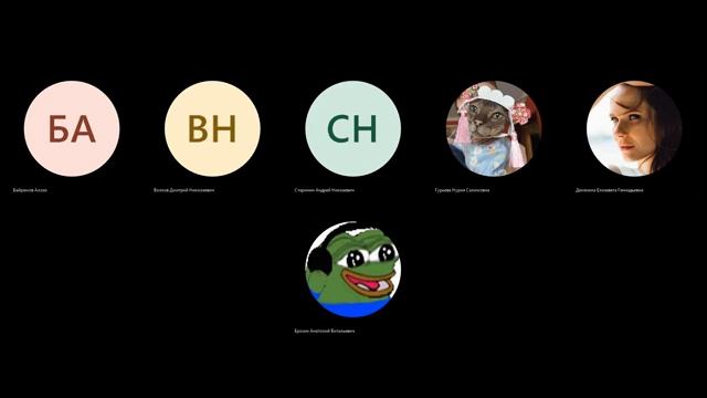 12 10 2022 part 20 LINQ problem solution смотреть онлайн
